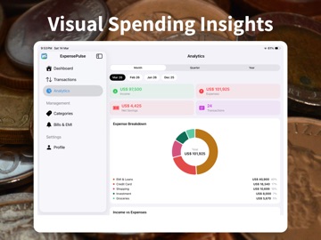 ExpensePulse – Money Tracker iPad screenshot
