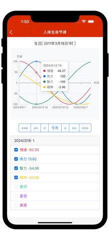 周易工具箱-风水罗盘紫微斗数八字排盘のおすすめ画像9