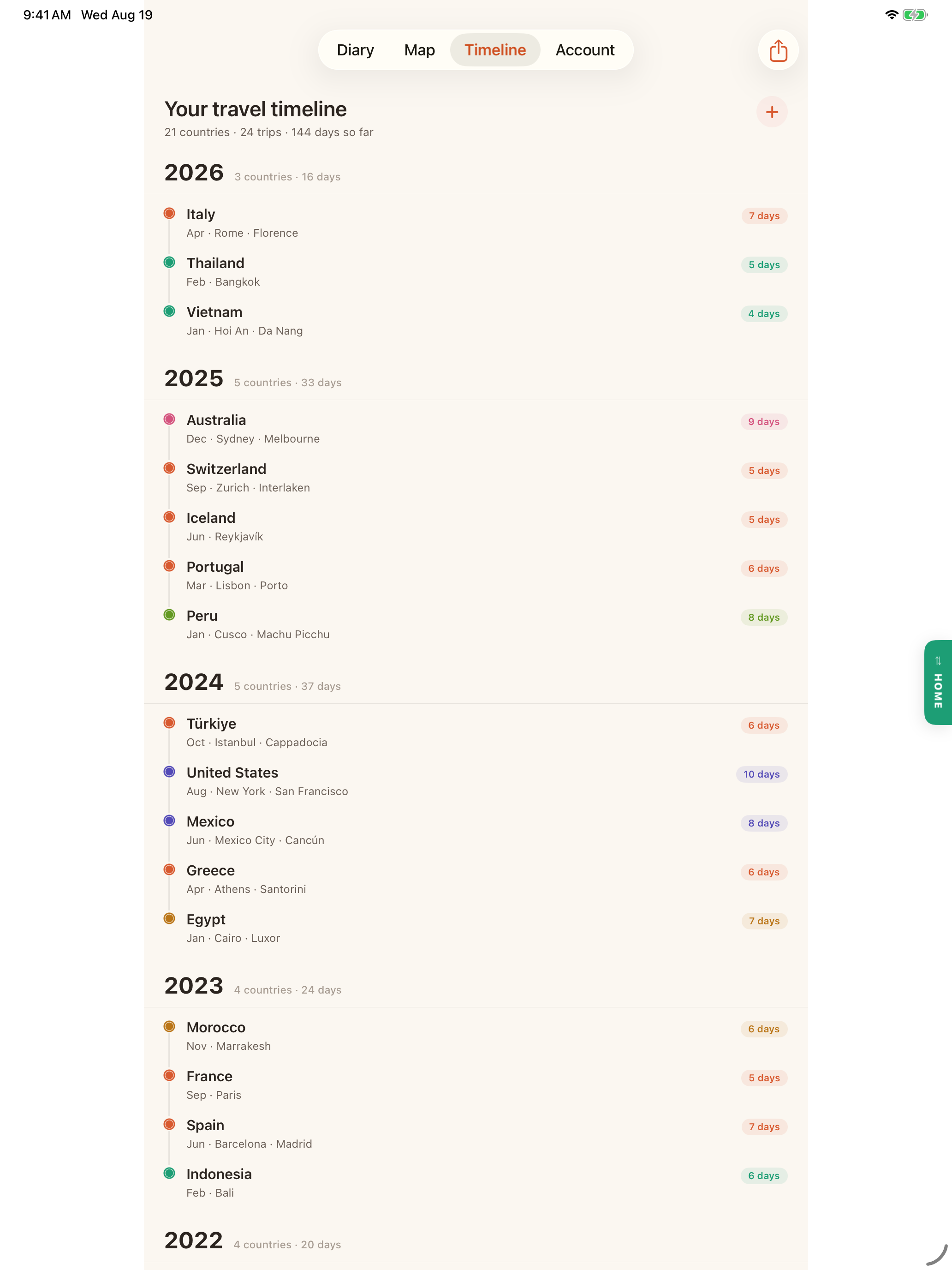 Driftlog: Travel Map & Diary screenshot 10