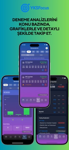 YKSFocus Deneme,Soru Takibi screenshot