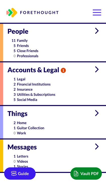 Forethought Personal