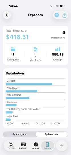 Capture d'écran de Tipping Well – Tip Calculator sur iPhone 6