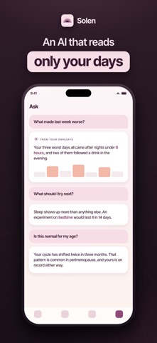 Solen: Perimenopause Tracker Screenshot 5 of 5