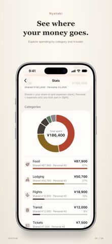 Nyatabi screenshot 5