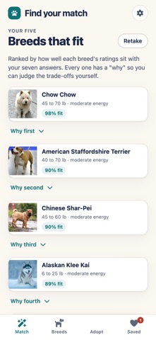Pet Breed Hub screenshot 1