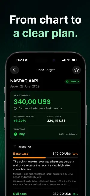 AI Trading Bot - TradeGPT screenshot 3