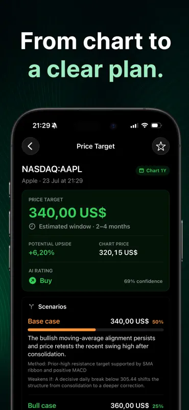 AI Trading Bot - TradeGPT screenshot 3 of 7
