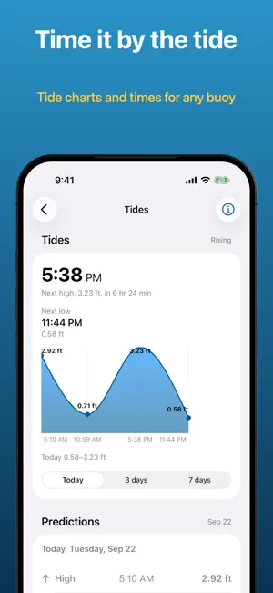 NOAA Marine Forecast: Buoycast screenshot 8