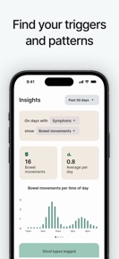 GentleGut: IBS, FODMAP Tracker screenshot
