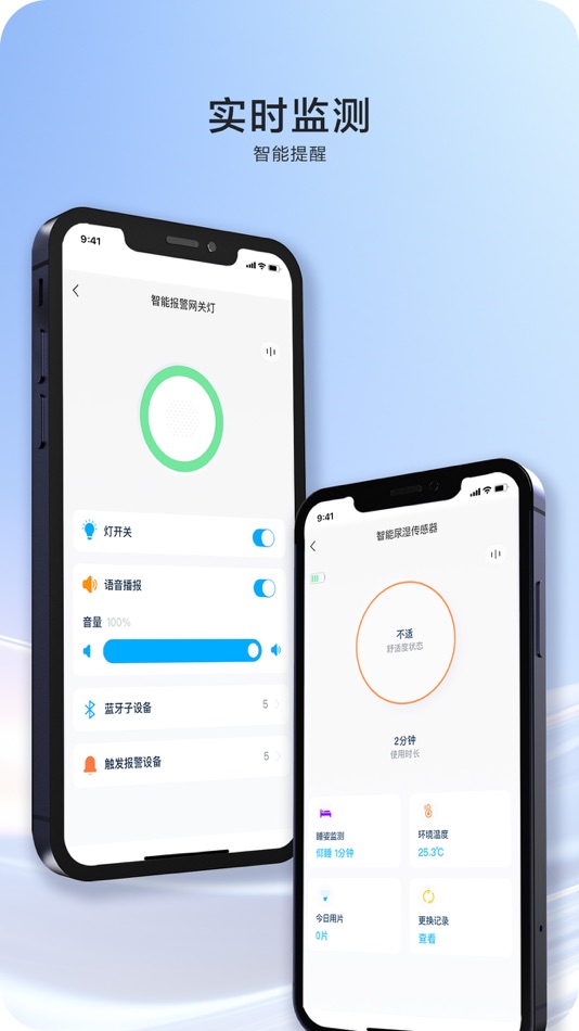 #3. 智能护理-作为科技|科技赋能|智慧养老 (iOS) بواسطة: 深圳作为科技有限公司