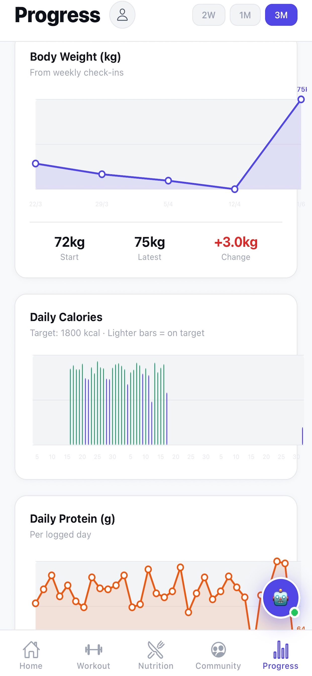 Thrini screenshot 4
