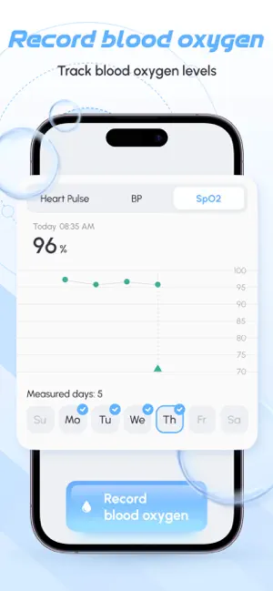 PulseTrackr：Heart Rate & HRV screenshot 3