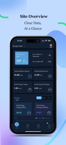 ViLink Screenshot 1 of 5