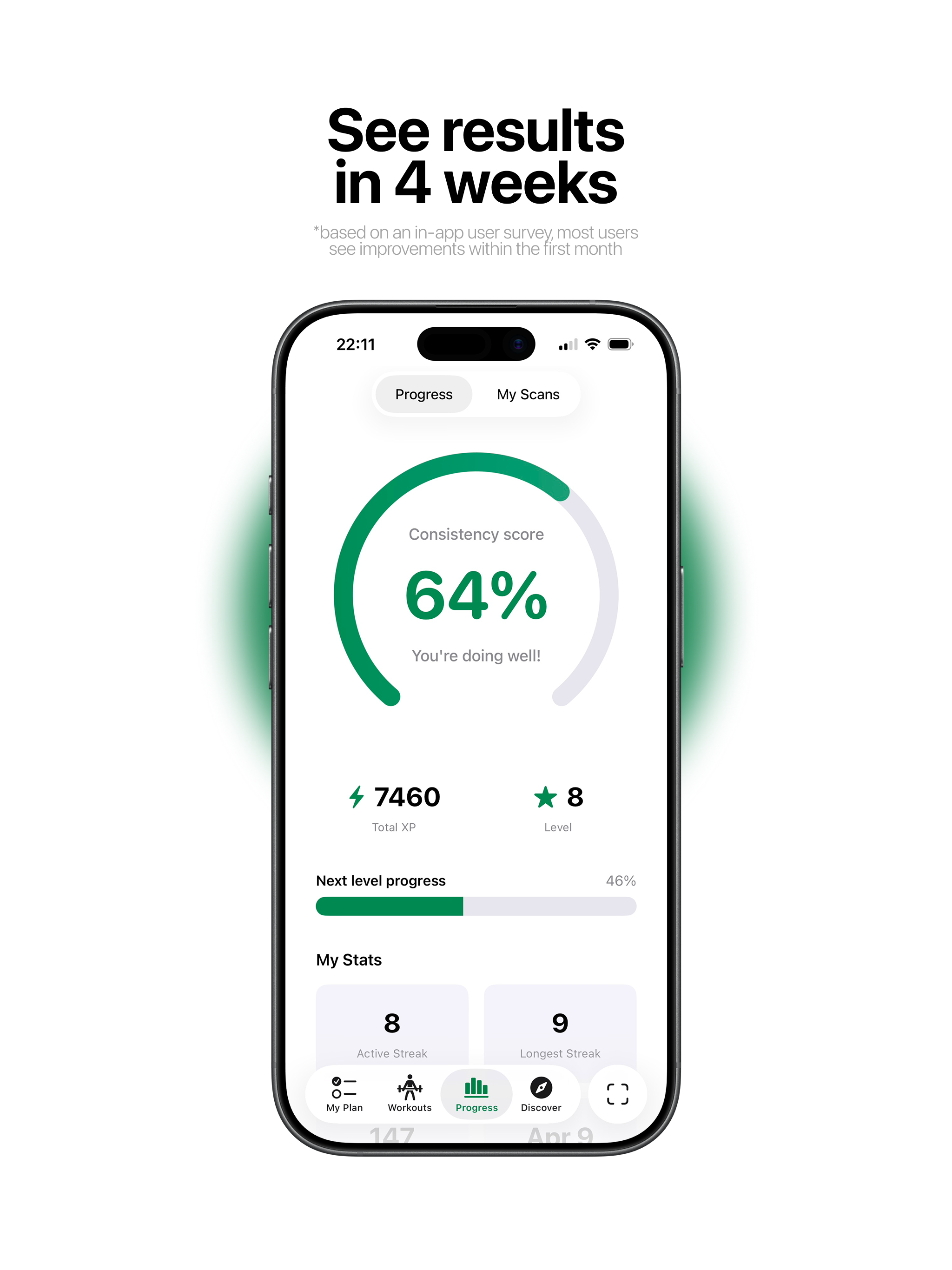 Necklo: Fix Posture & Pain