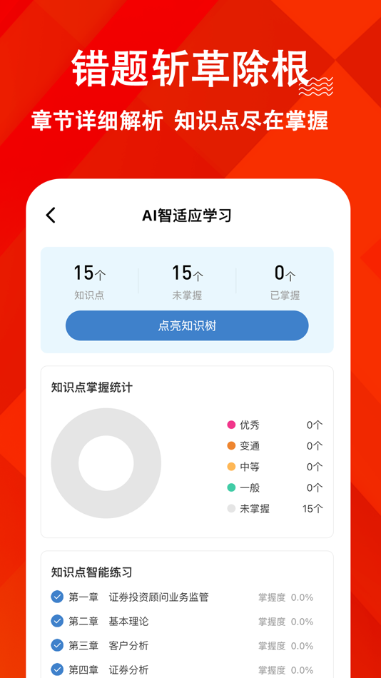 #3. 投资顾问练题狗-证券投资顾问从业资格考试题库 (iOS) 来自: 重庆知典科技有限公司