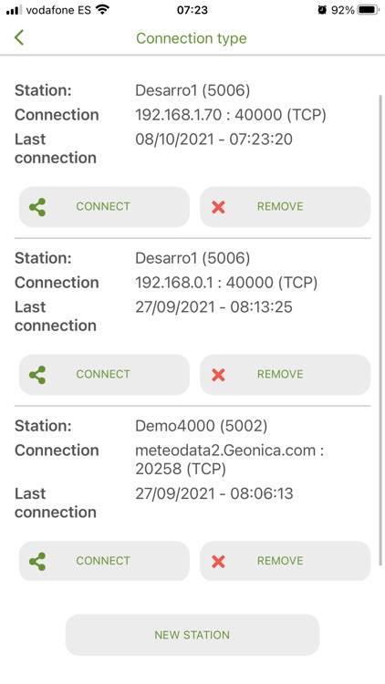 GeoDataLink