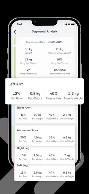 Your Aura Fitness screenshot 4