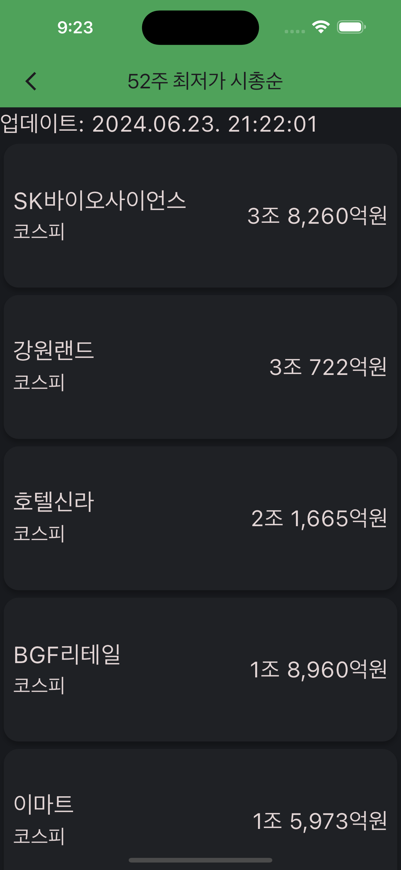 주식종목추천 - 52주 최저가 시총순위