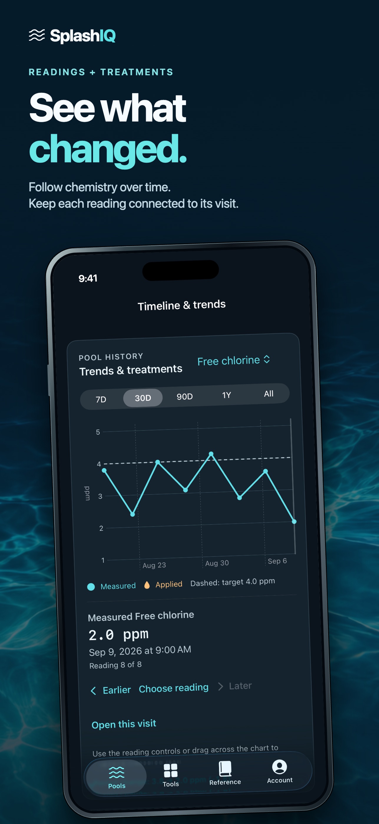 Screenshot 3 of SplashIQ Pool Care