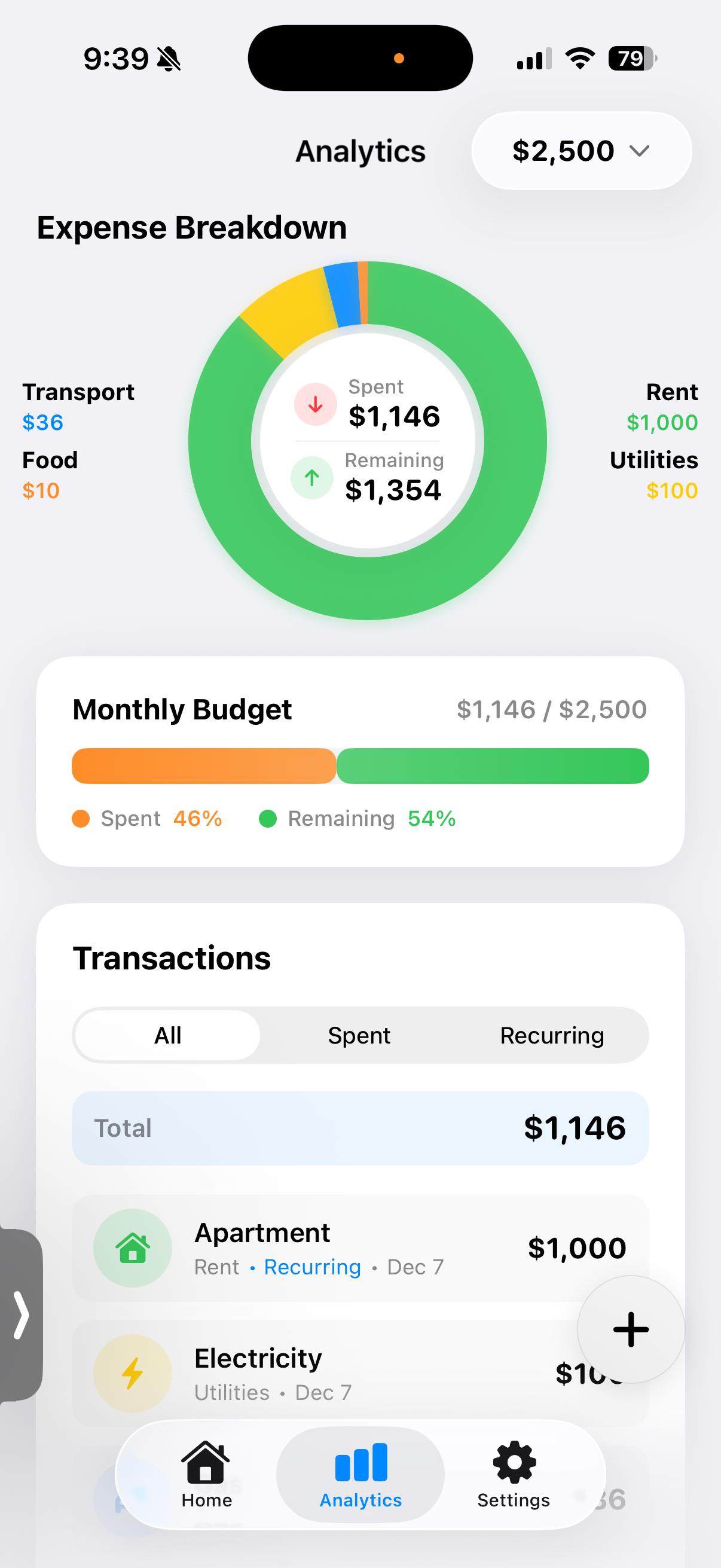 Income Target