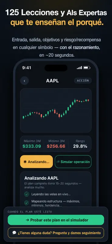 Domina el trading: Candleo AI screenshot 2 of 8