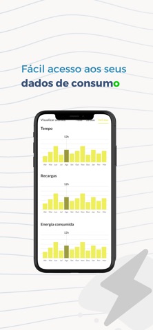 Ecoluz iPhone screenshot
