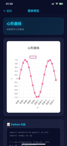 Matplotlib教程大全-Python数据可视化编程工具 screenshot