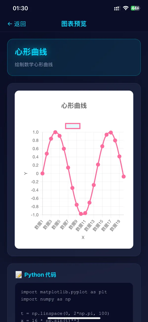 Screenshot #3 pour Matplotlib教程大全-Python数据可视化编程工具