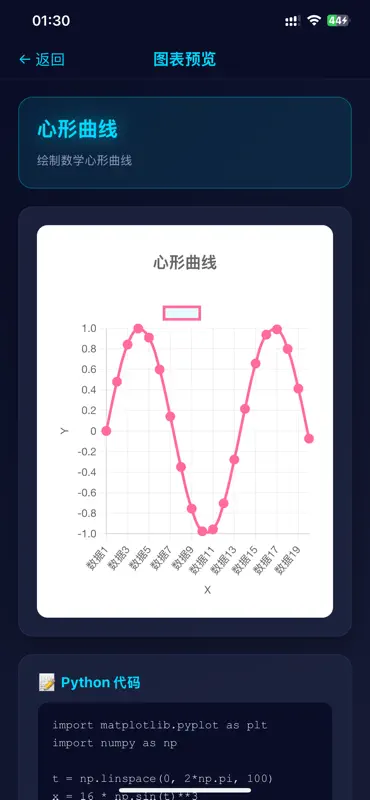 Matplotlib教程大全-Python数据可视化编程工具 screenshot 3 of 7