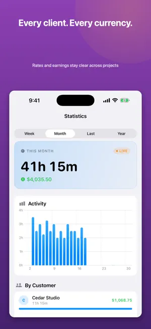 TaskHunter – Time Tracker screenshot 4