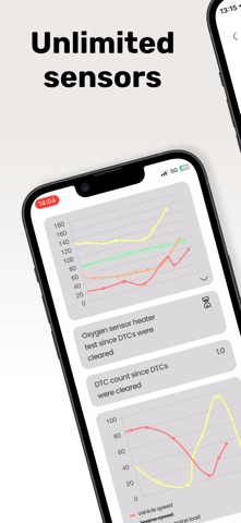 OBD Live: Car Scanner & OBD2 screenshot