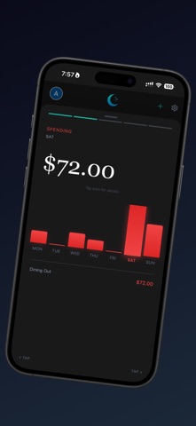 Luna Money Screenshot 8 of 8