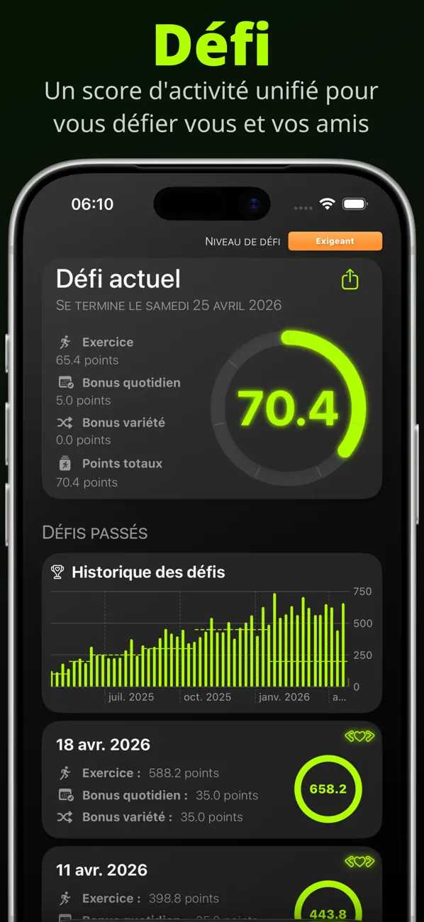 Screenshot #1 pour FitHalo