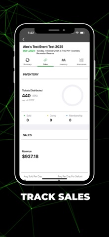 INTIX Administrator Screenshot 3 of 5
