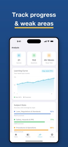 Alberta AMA Learner Exam Prep screenshot