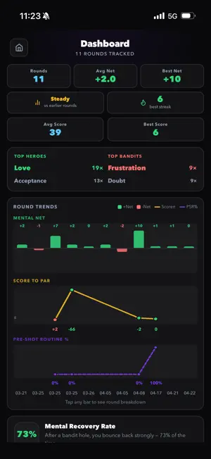 5 Heroes Mental Game Scorecard screenshot 4