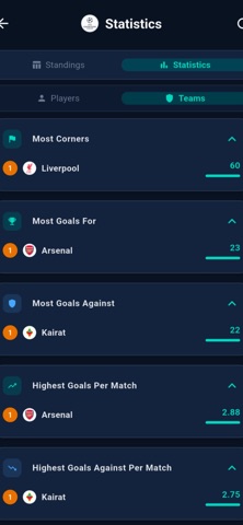 FootPrems screenshot