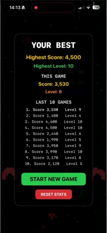 Pixel Invaders Retro Edition Screenshot 6 of 6