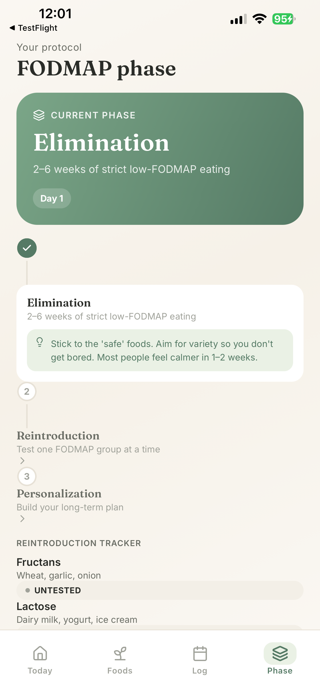 FODMAP Diet Tracker