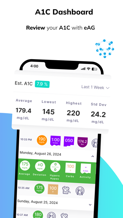 Glucose Blood Sugar Tracker Screenshot