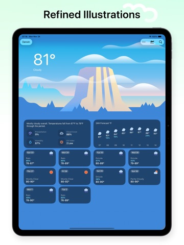 Weather mini – Reiseprognosen iPad screenshot 7