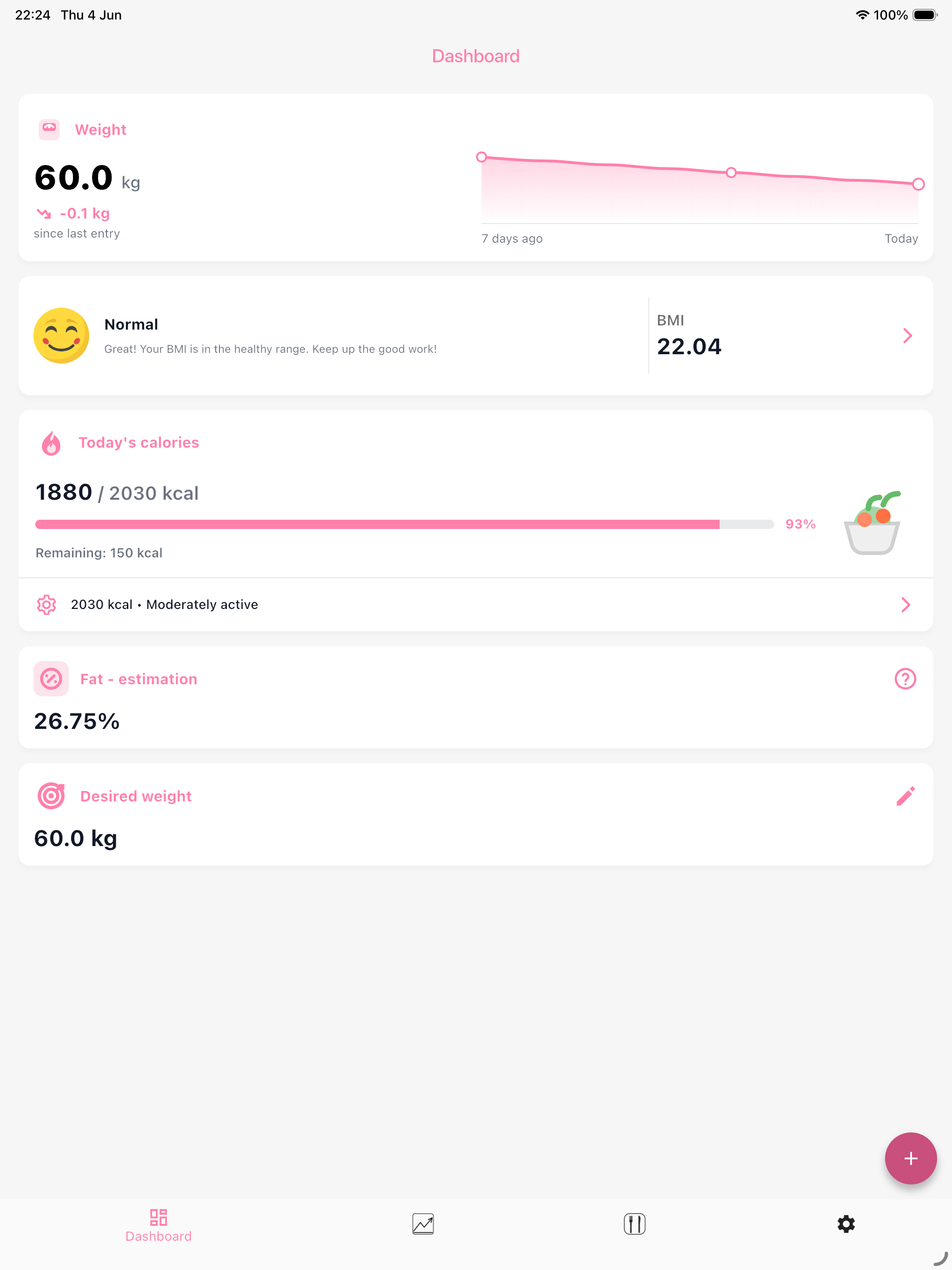 Body fat, BMI, weight tracker.