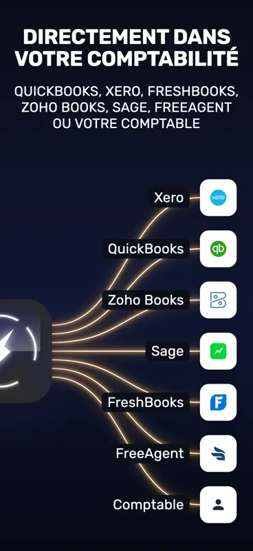 SparkReceipt: Notes de Frais screenshot 4 of 8