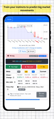 Curious Trader - FOREX Screenshot 5 of 9