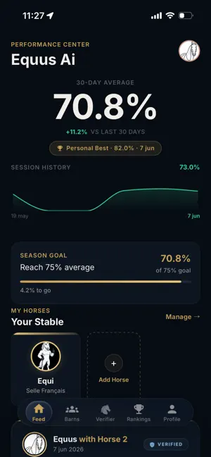 Equus AI - AI Equestrian screenshot 1