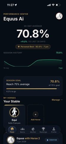 Equus AI - AI Equestrian iPhone screenshot