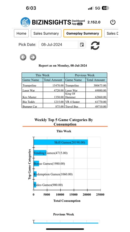 BIZINSIGHTS Lite screenshot-5