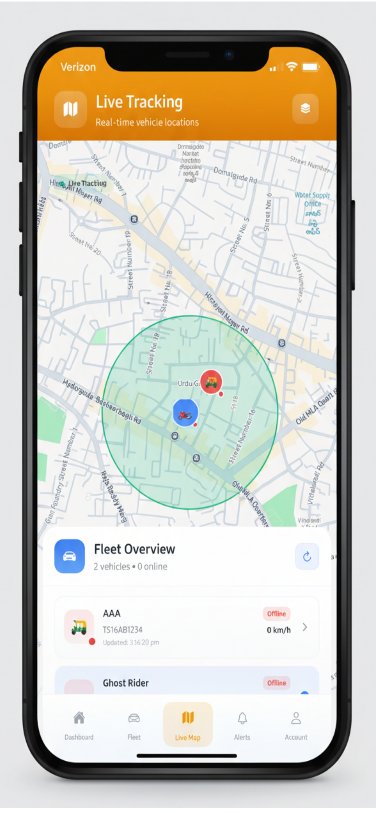 Margo Gps