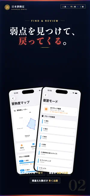 日本酒検定2級・準1級・1級 対策アプリ screenshot 2