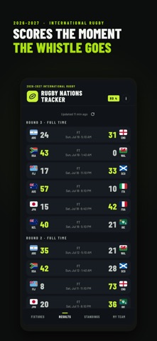 Rugby Nations Tracker screenshot